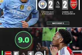 转折点曼城再遭质疑，德国杯冲刺阶段攻防权衡，球迷炸锅，心理建设被强调的简单介绍多米体育网页版