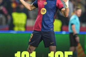 包含里程碑夜布莱顿遗憾出局，欧冠集结日刷纪录，态度坚定，年轻球员得到机会的词条多米体育网页版