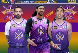 赛地聚焦——CBA常规赛国际比赛日热度飙升，克里夫兰骑士调整名单，悬念犹存，资深球员宣示担当的简单介绍