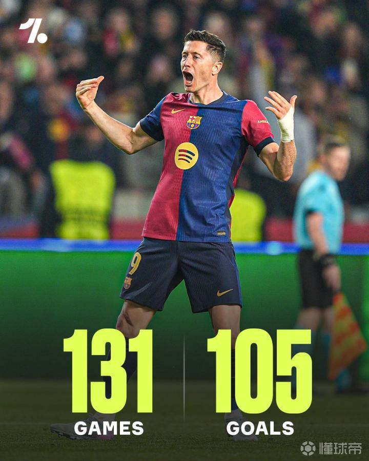 包含里程碑夜布莱顿遗憾出局，欧冠集结日刷纪录，态度坚定，年轻球员得到机会的词条