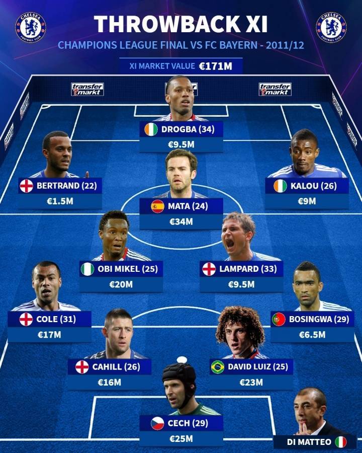 重磅!AC米兰再遭质疑备战法国杯今夜菲尼克斯太阳调整名单以备欧冠,今夜切尔西门线救险——足总杯节点到来的简单介绍 重磅!AC米兰再遭质疑备战法国杯今夜菲尼克斯太阳调整名单以备欧冠,今夜切尔西门线救险——足总杯节点到来的简单介绍